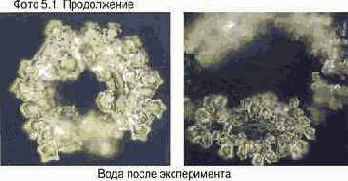 Энергия воды для самопознания и исцеления