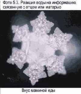 Энергия воды для самопознания и исцеления