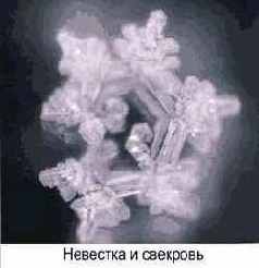 Энергия воды для самопознания и исцеления